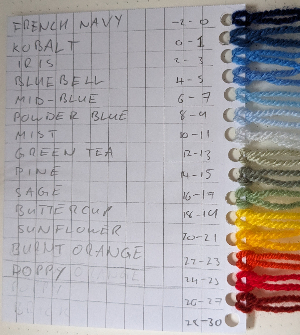 Blanket colour chart
